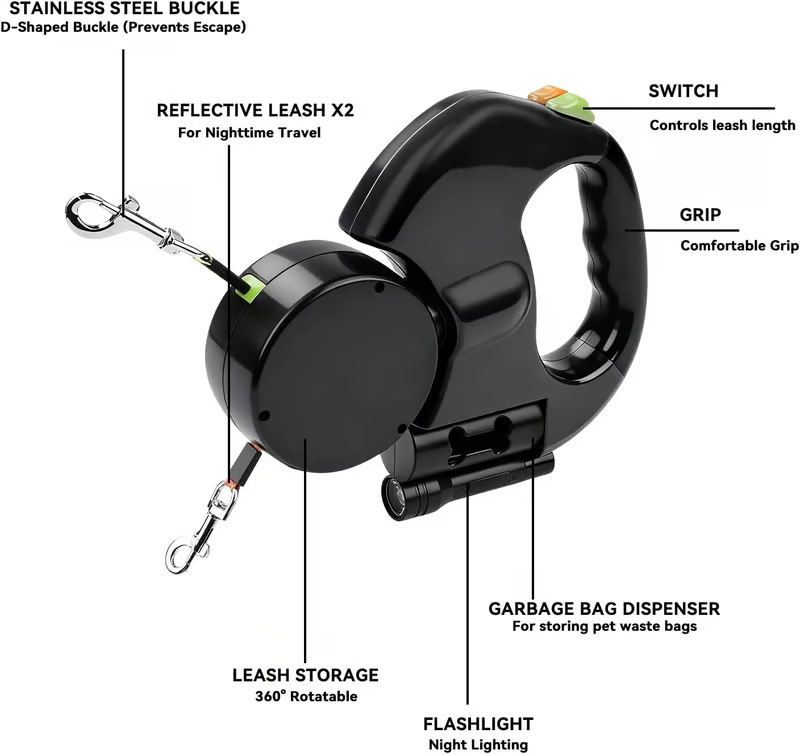 Dual Dog Retractable Leash
